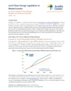 Acadia Center Summary of 2018 Clean Energy Legislation in MA Page 1